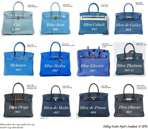 hermes kelly bleu royal|hermes blue color chart.